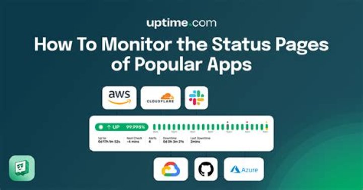 How to monitor website stats from the terminal?