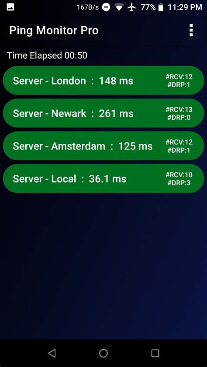 How to monitor who is pinging me?