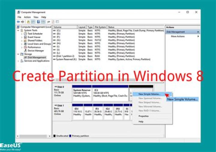 How to mount a Windows 8 partition [duplicate]