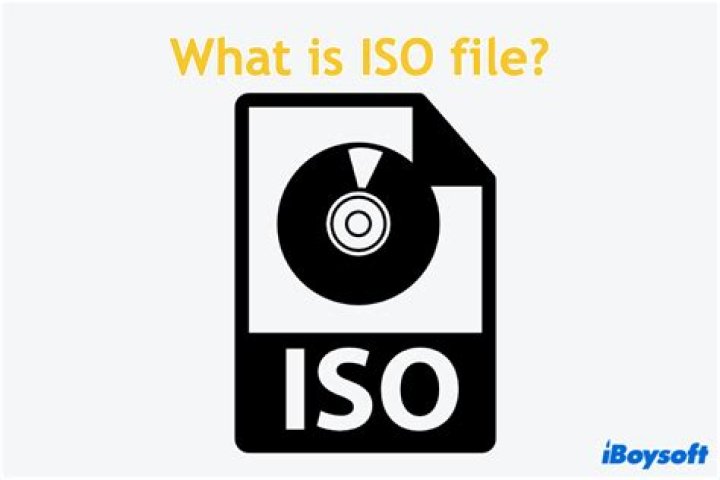 How to mount an ISO image to a specific folder in Mac OS X?