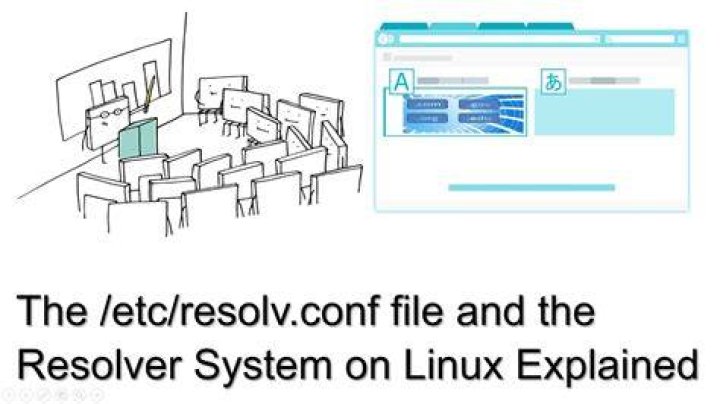 How to permanently save the content of /etc/resolv.conf