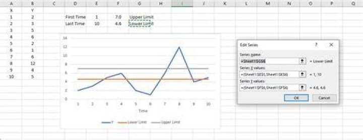 How to plot horizontal lines in scatter plot in Excel