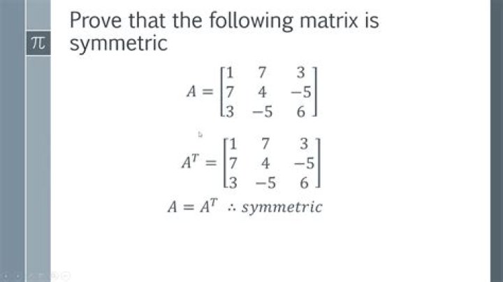 How to prove that the Gram matrix $A^TA$ is symmetric with nonnegative diagonal elements?