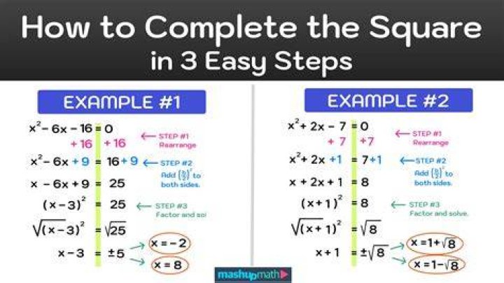 How to 