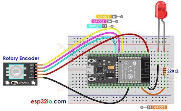 How to read a rotary encoder with interrupts on ESP32 and global flags
