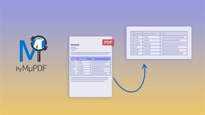 How to reduce size of modified PDF using pymupdf
