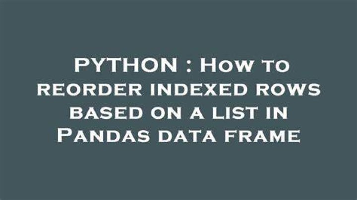How to reorder indexed rows based on a list in Pandas data frame