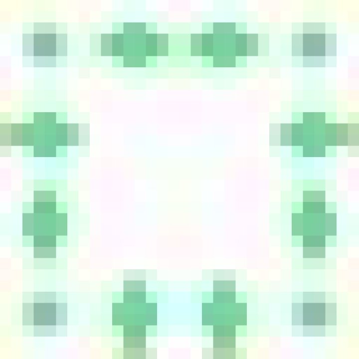 How to represent tally/five-bar-gate in unicode?