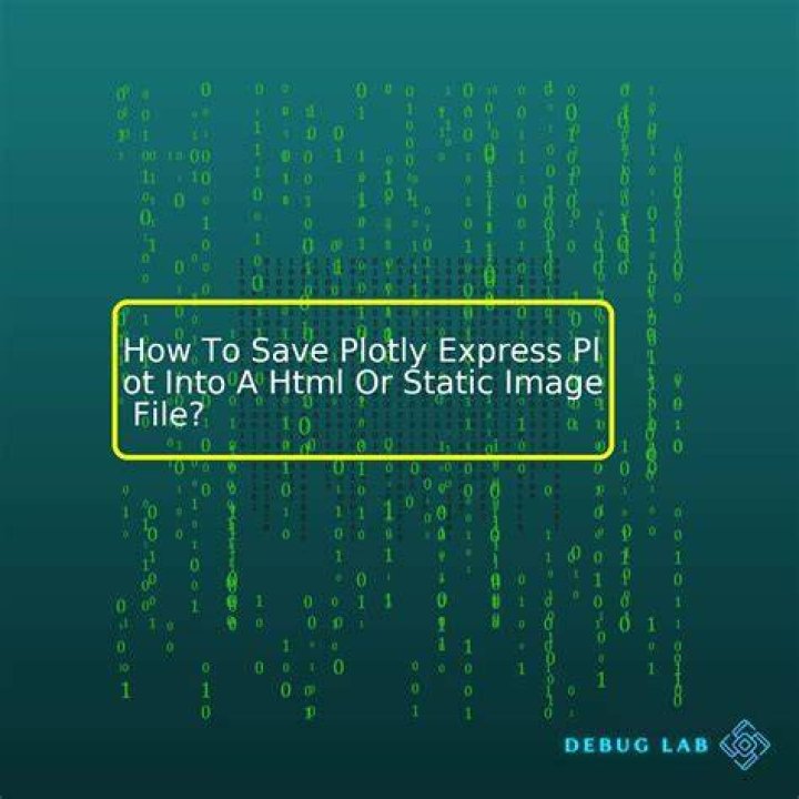 How to save plotly express plot into a html or static image file?