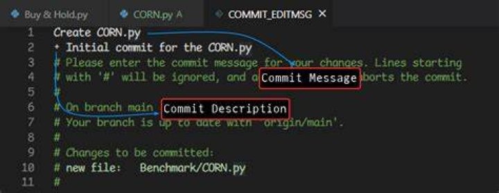 How to search in commit messages using command line? [duplicate]