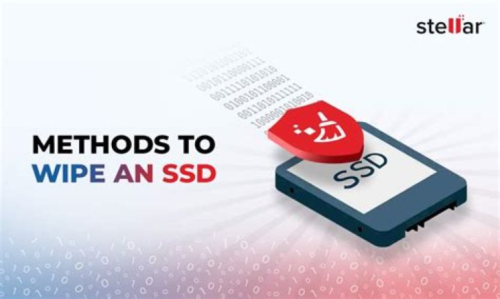 How to securely wipe my SSD before reinstalling an encrypted Ubuntu? [duplicate]