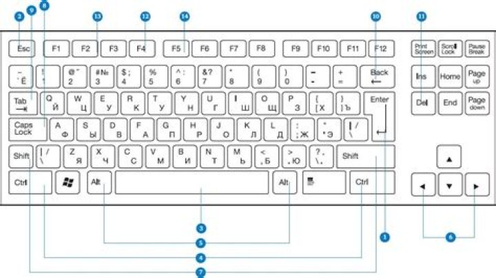 How to see the current keyboard layout in Windows, i.e. which keys will give which symbols