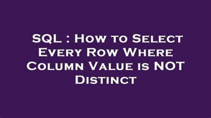 How to Select Every Row Where Column Value is NOT Distinct