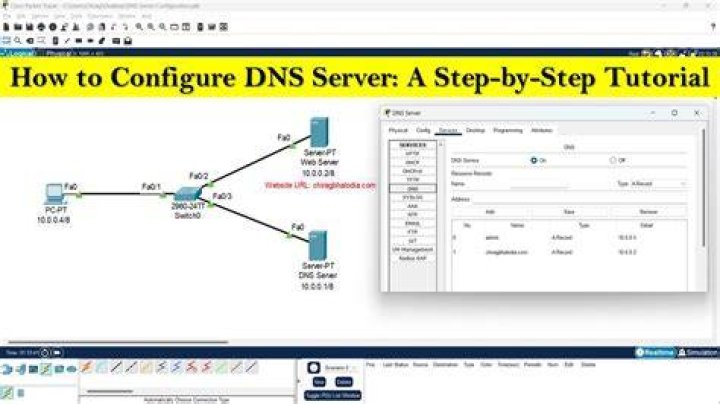 How to set custom DNS server for Chrome browser?