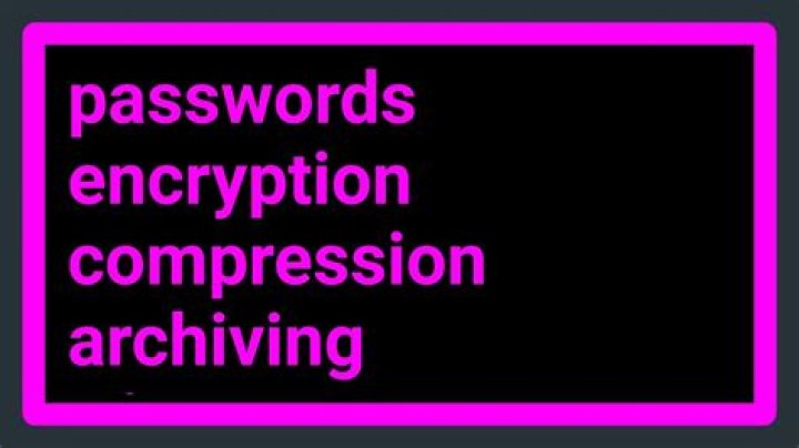 How to set password on already existing winrar archive and encrypt it also?