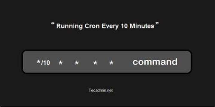 How to set up a cron job to run an executable every hour?