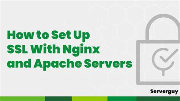 How to setup multiple websites with SSL certificates on nginx