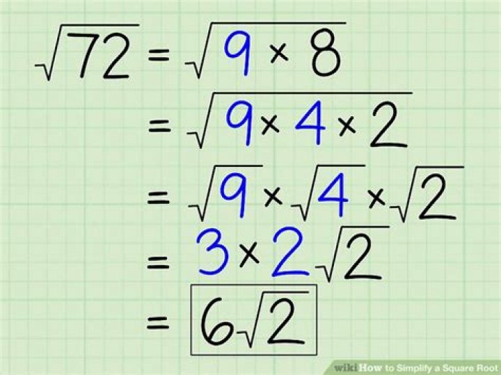 How to simplify $\sqrt{3/2}$?