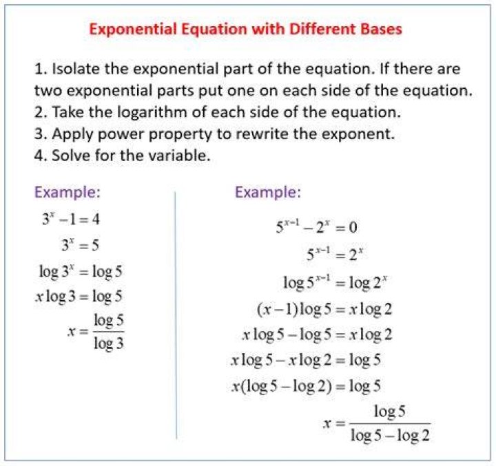 How to solve equations when logarithm is the exponent?