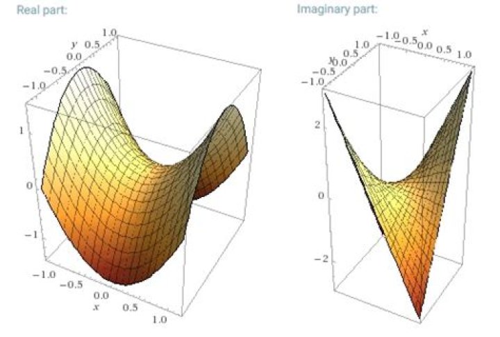 How to solve $x \times 0 = n$ where $n$ does not equal $0$?