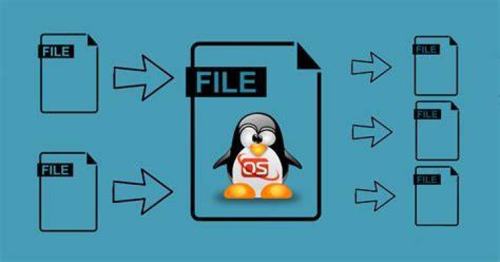 How to split and combine files