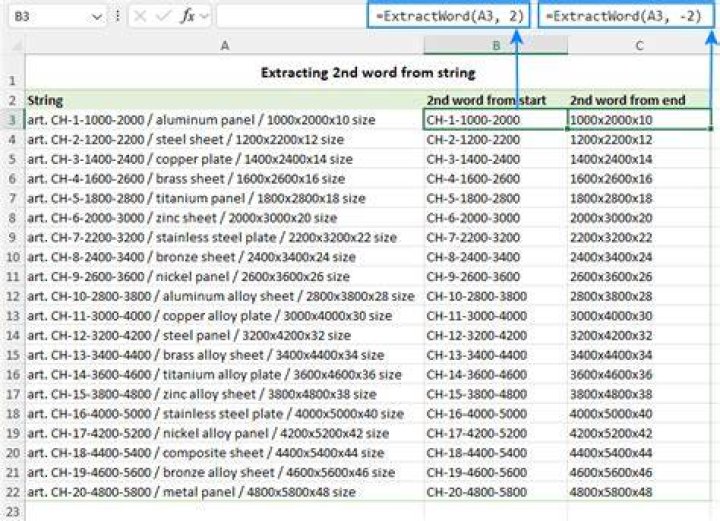 How to strip a specific word from a string?
