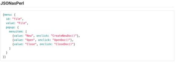 How to style a JSON block in Github Wiki?