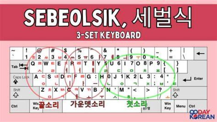 How to switch between Korean and English keyboard?