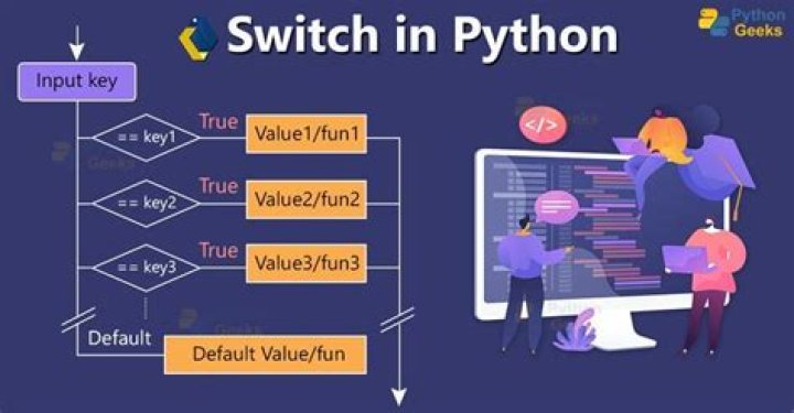 how to switch python 2.7 to python 3.7 in ubuntu 19.10