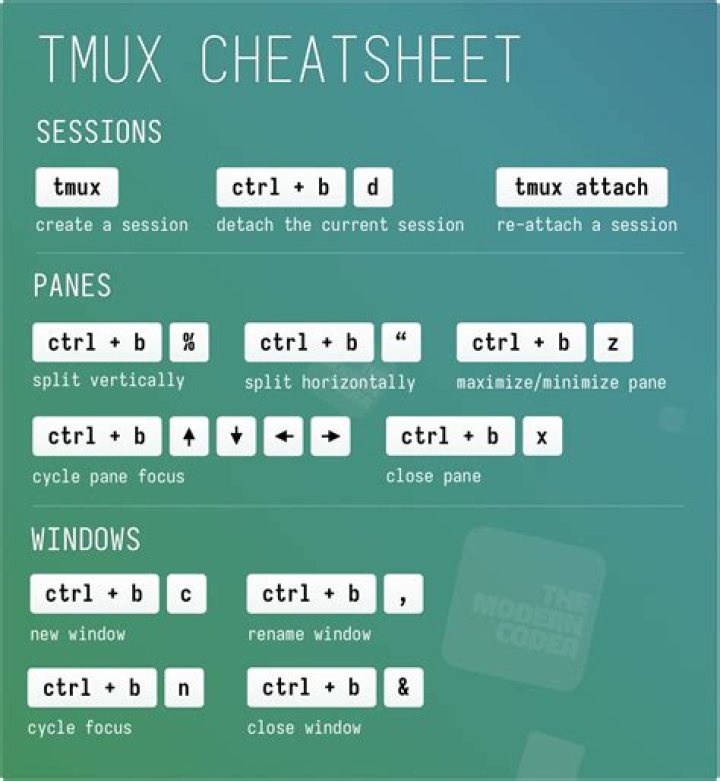 How to terminate a window in tmux?