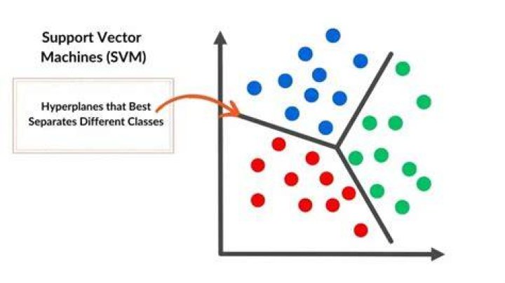 How to understand nfold and nrounds in R's package xgboost