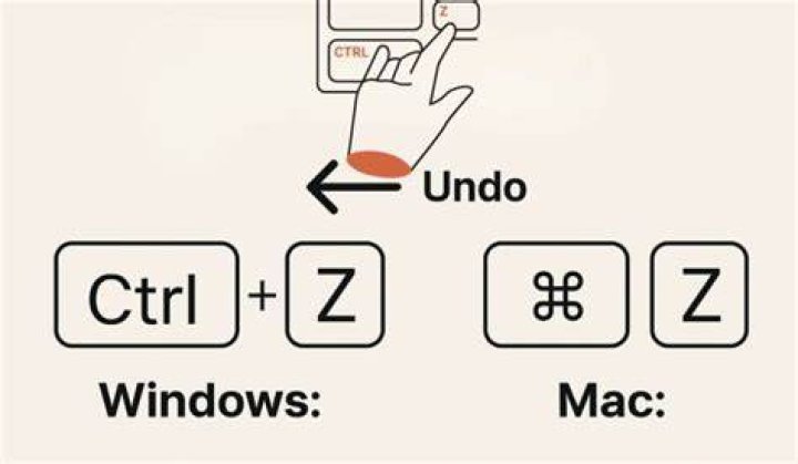 How to undo ctrl + windows + t?