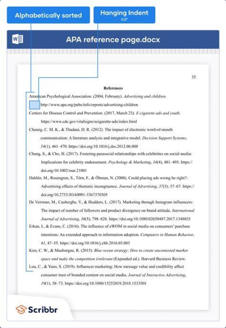 How to use a sources list generator