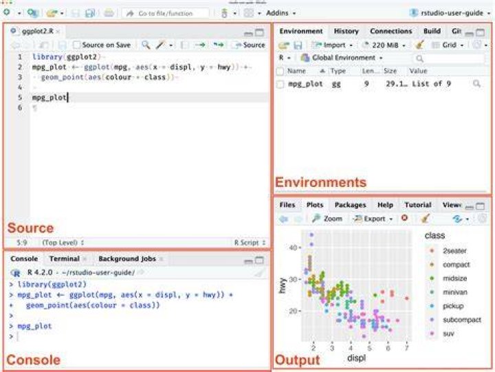 How to use combinat :: combn () in Rstudio?