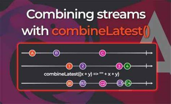 How to use combineLatest with filter in certain observable?
