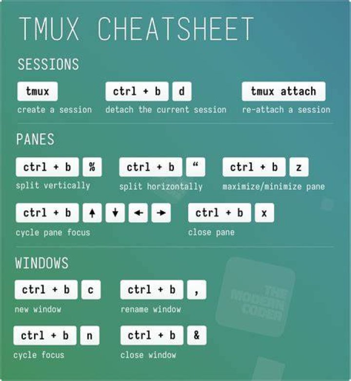 How to use env variable in a tmux bind-key map?