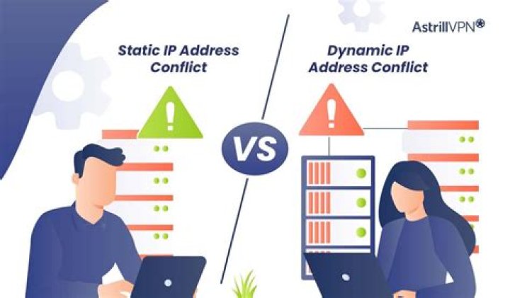 How to use my static IP outside the network?
