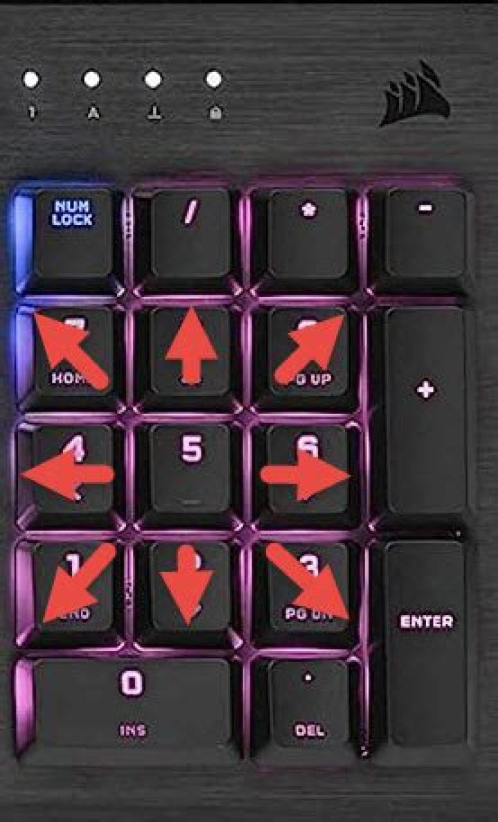 How to use numpad as mouse pointer (moving and clicks)?