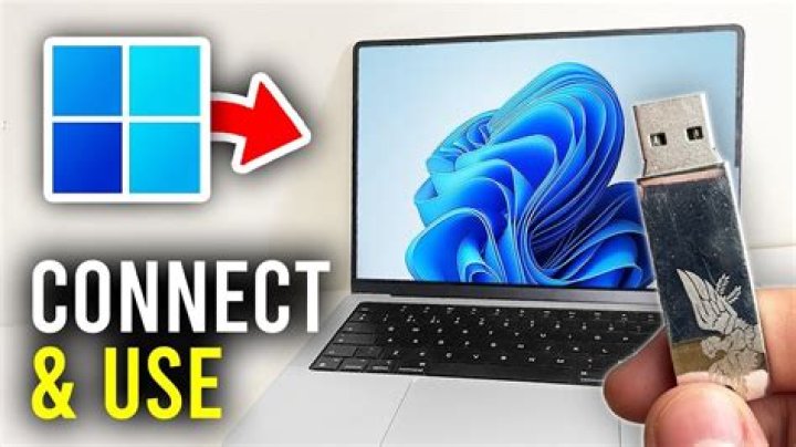 How to use USB flash drives with Windows 98?