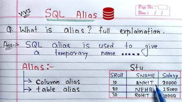How to write alias to use first parameter or * if parameter is blank?