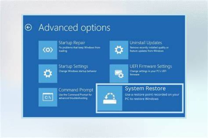 How would I use tar for full backup and restore with system on SSD and home on HDD?