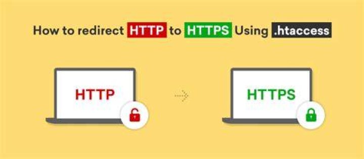 .htaccess redirect http to https