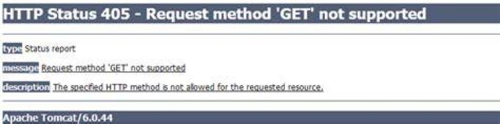 HTTP Status 405 - Request method 'POST' not supported (Spring MVC)