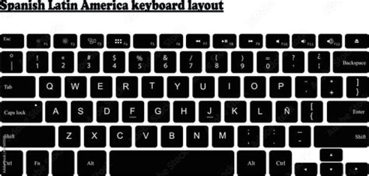 I can't use <> (Angle Brackets) in my US keyboard in LatinAmerican Spanish input language