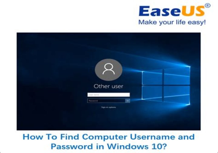 I want to see my network username and password