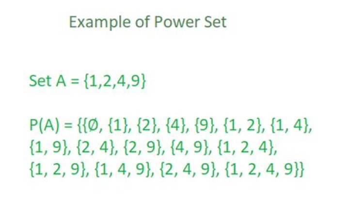 I wonder if the set of all characteristic function on a set A is similar to its power set P(A) [duplicate]
