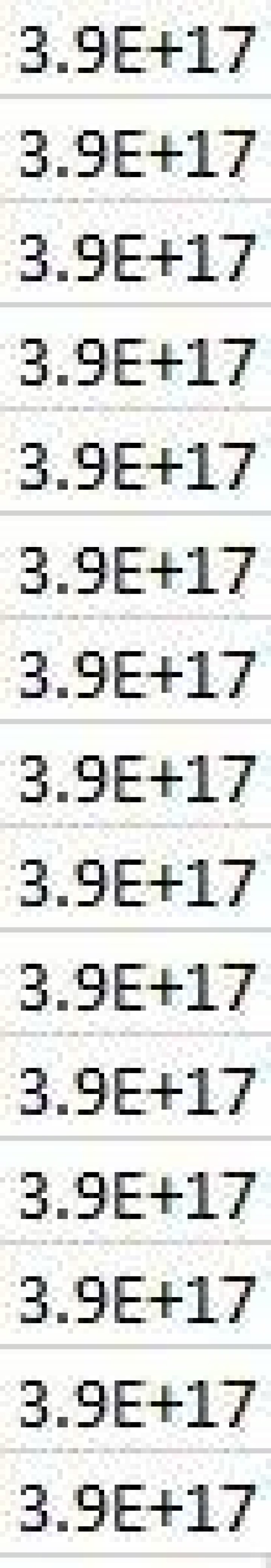 Ignition v7.9: Exporting dataset to CSV file, large numbers being made into sig fig