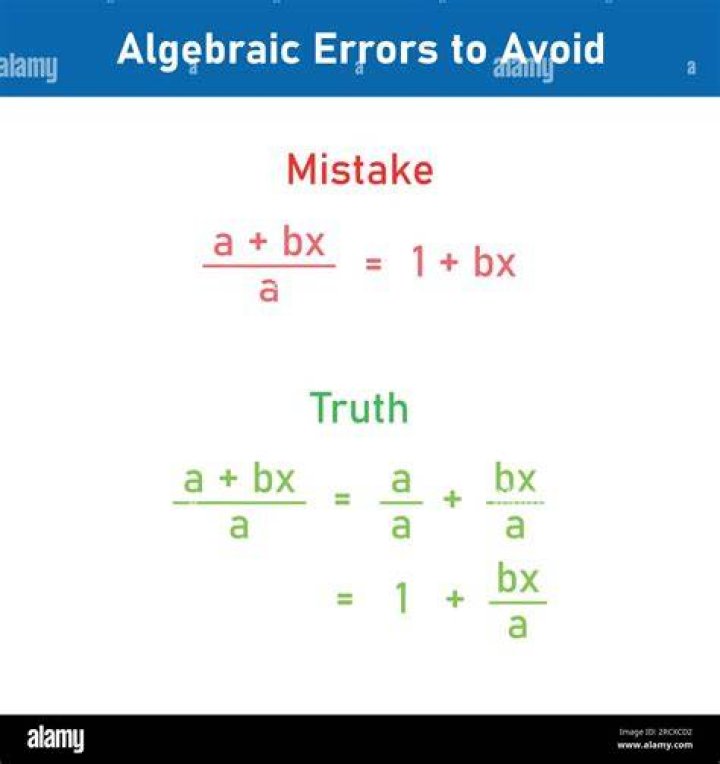Image with all errors