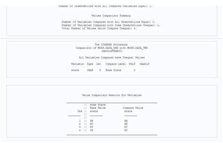 In a sas compare, output only differences and new records