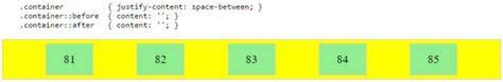 In CSS Flexbox, why are there no 